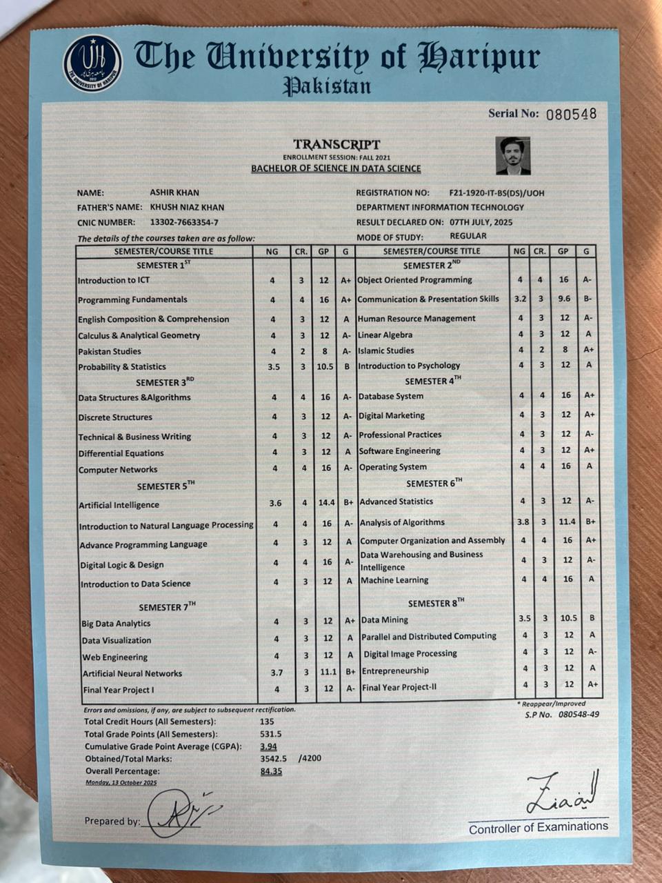 Englished Version